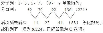 山東公務(wù)員考試行測數(shù)字推理