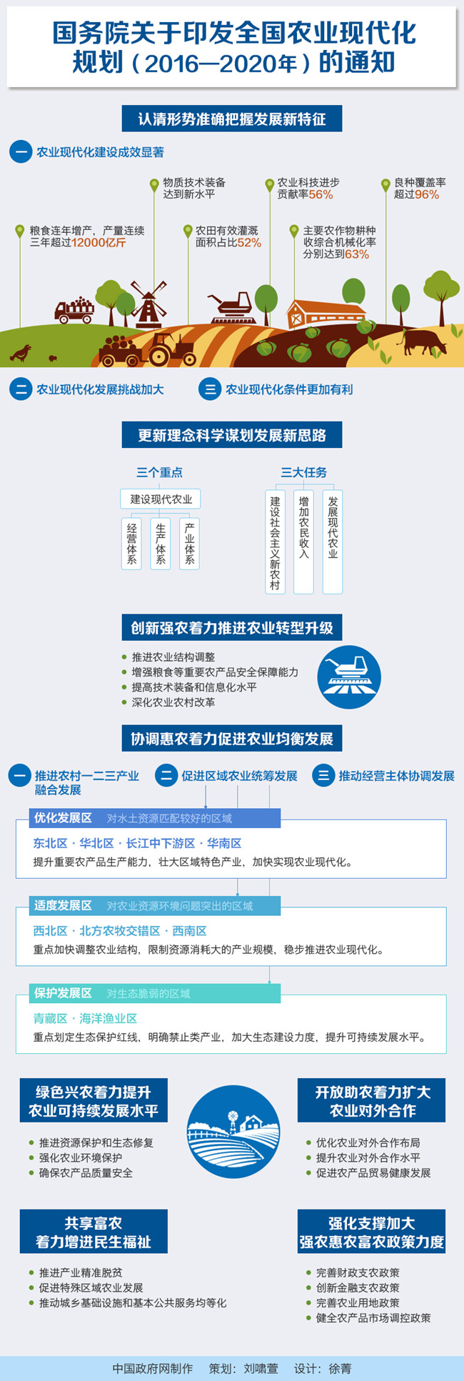 2017年山東公務(wù)員考試時政