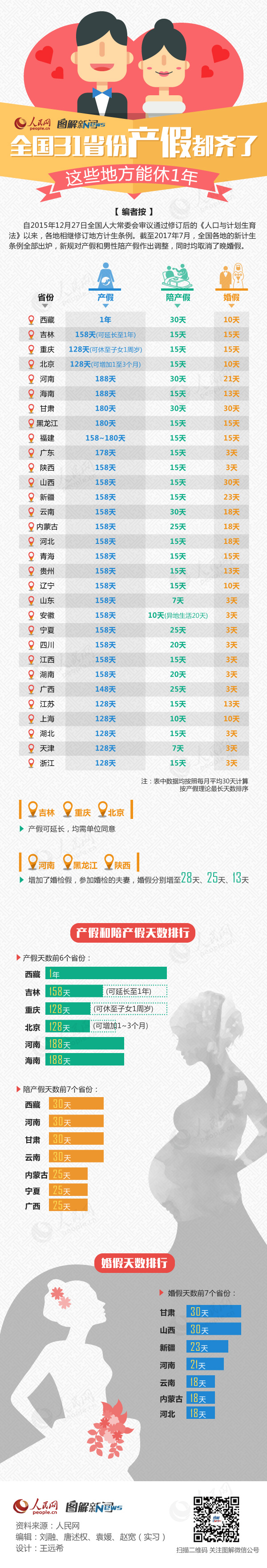 2018年山東公務員考試時政