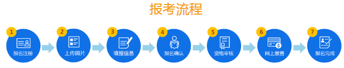 必看！2020年山東公務(wù)員考試報(bào)名流程