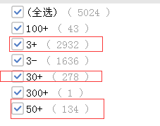 山東公務(wù)員報(bào)名第3日數(shù)據(jù)分析 這個職位300+