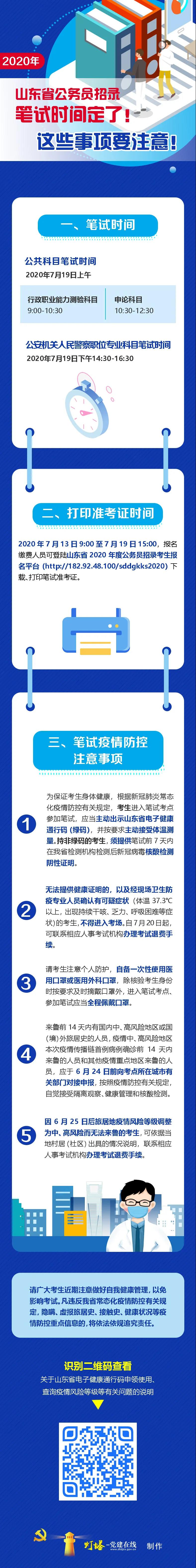 關(guān)于2020年山東公務(wù)員筆試，你想知道的在這里